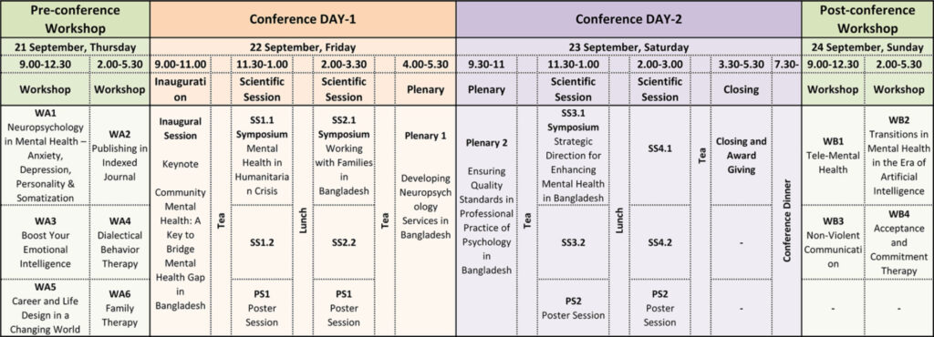 6th-bangladesh-clinical-psychology-conference-2023-bangladesh